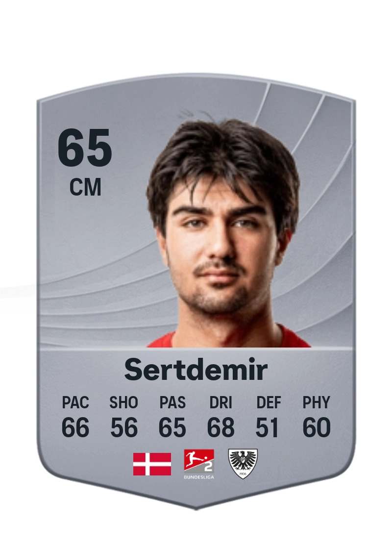 Zidan Sertdemir