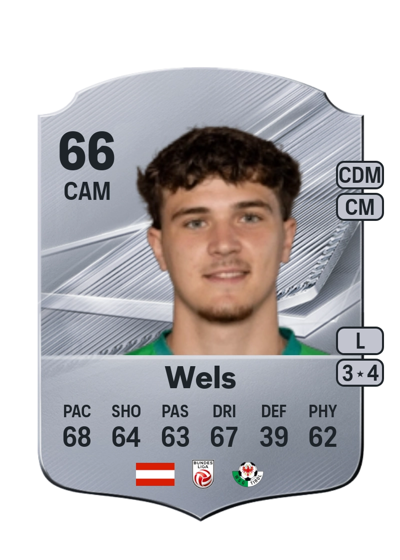 Moritz Wels