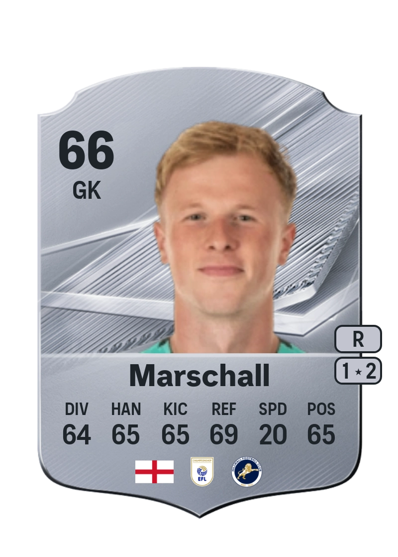 Filip Marschall