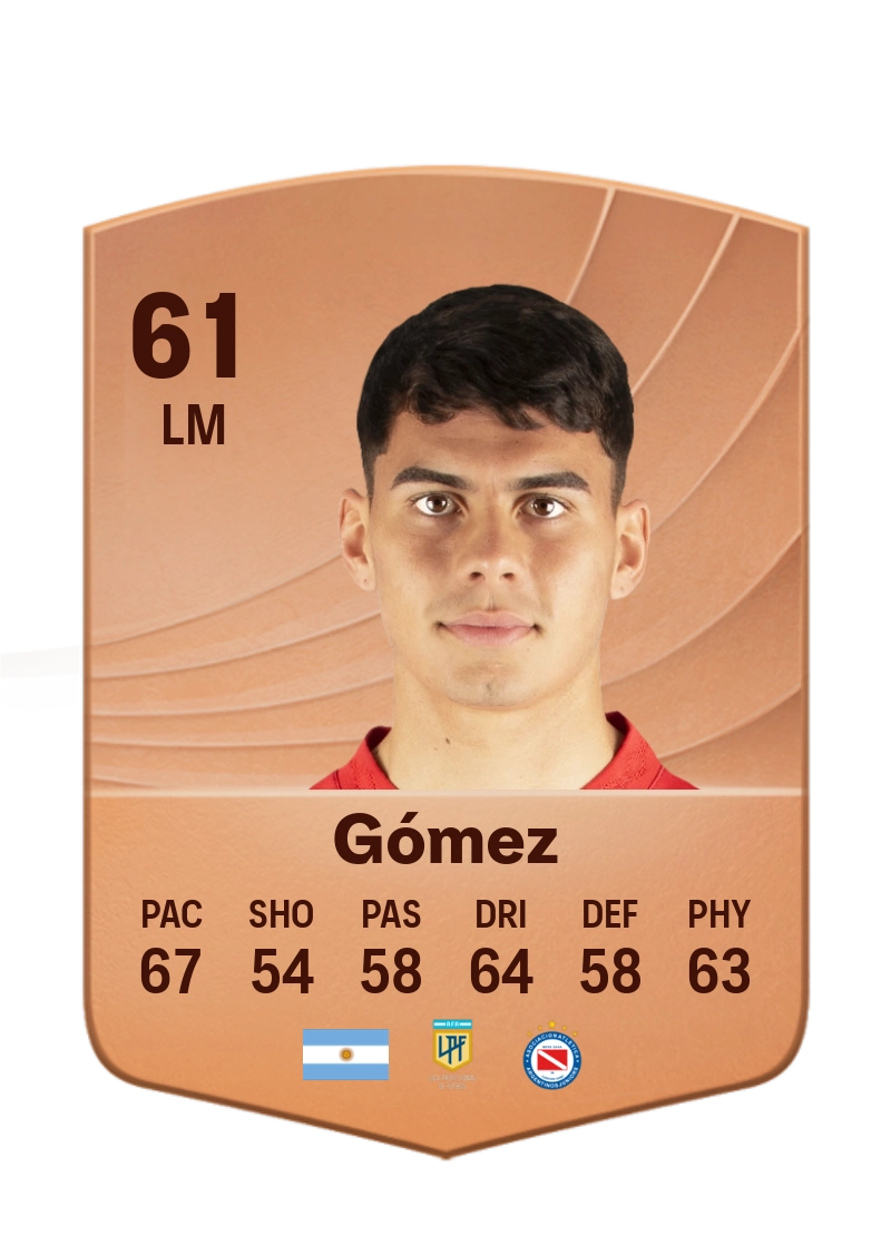 Lucas Gómez