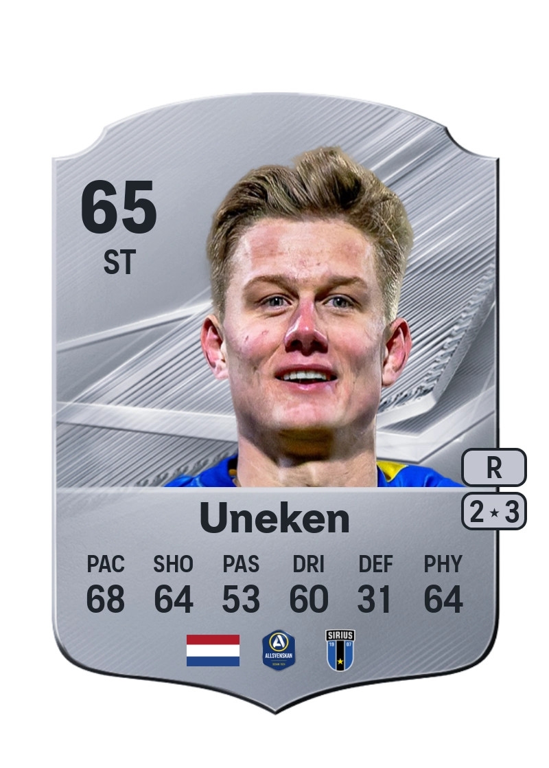 Jesper Uneken