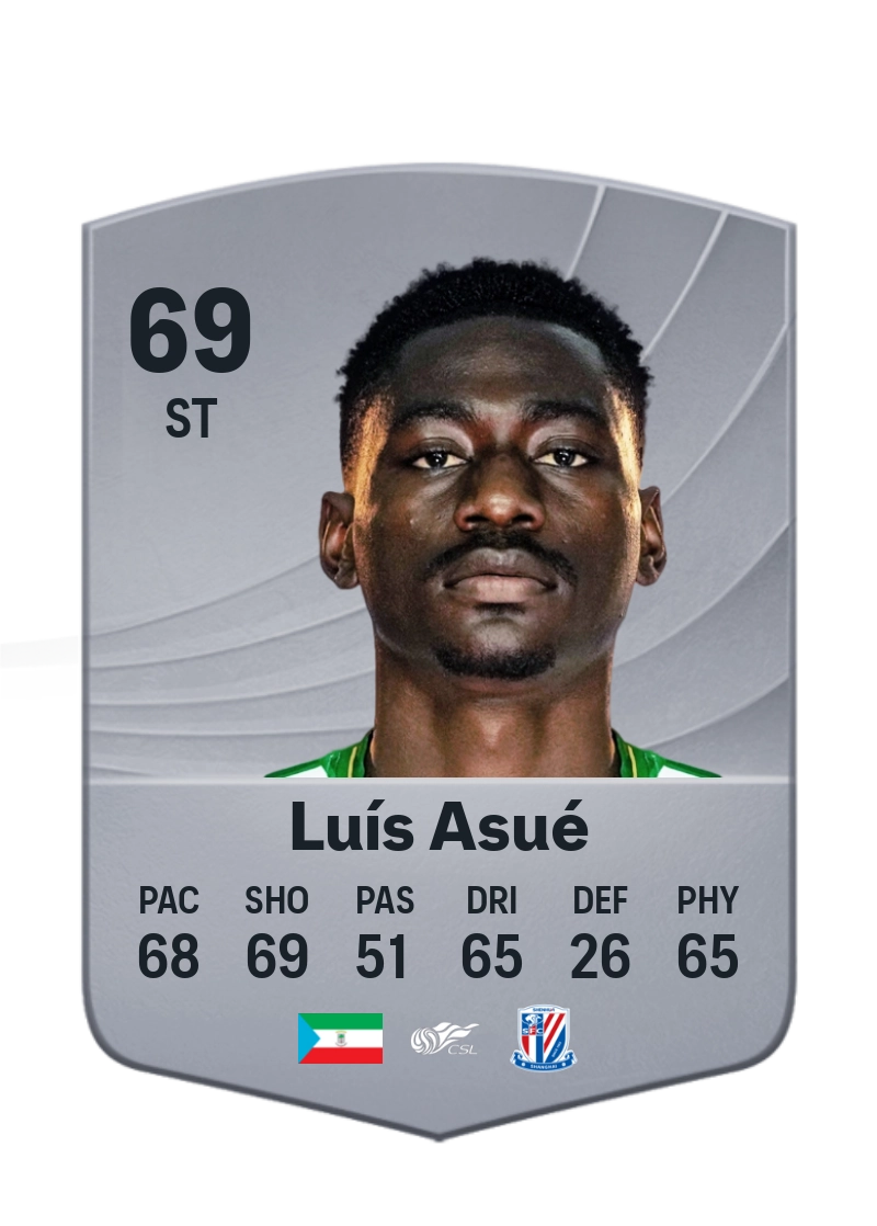 Luís Asué