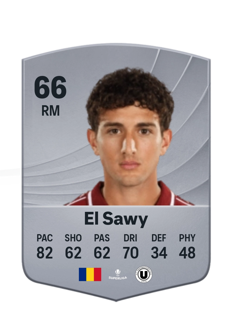 Omar El Sawy