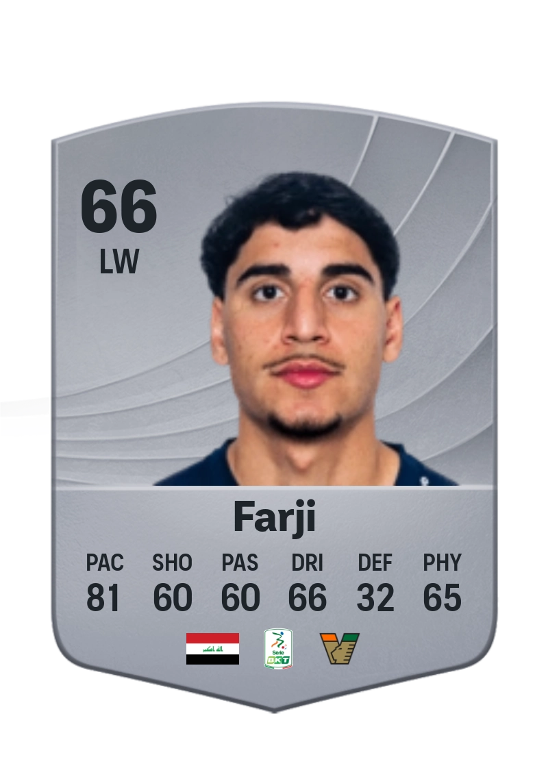 Marko Farji