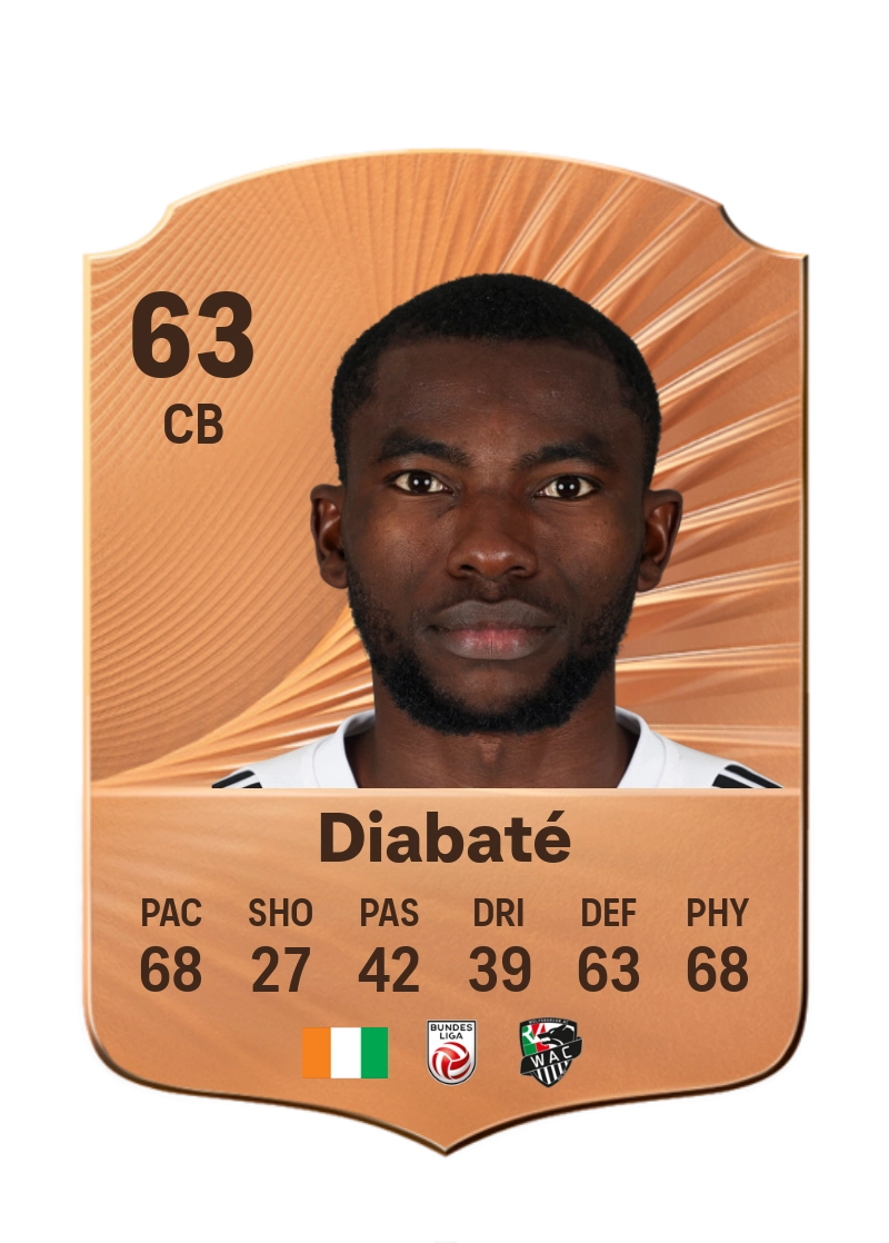 Cheick Mamadou Diabaté