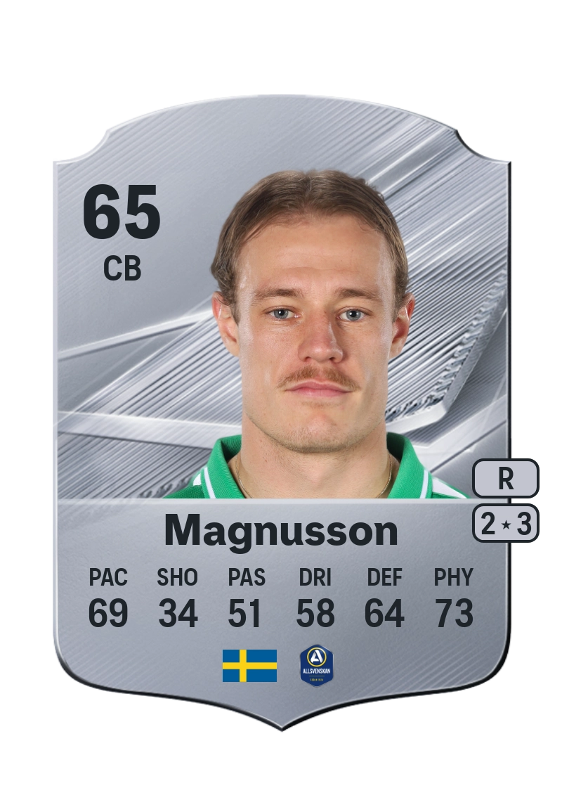 Herman Magnusson