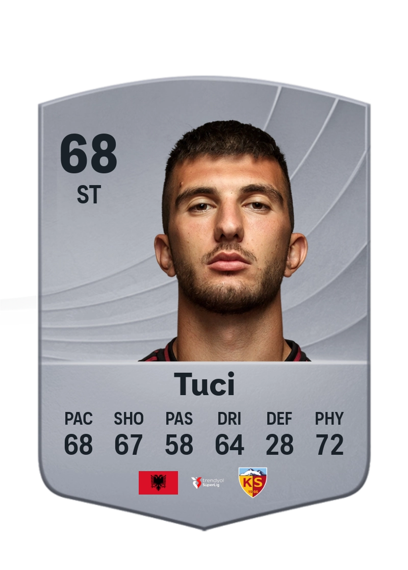 Indrit Tuci