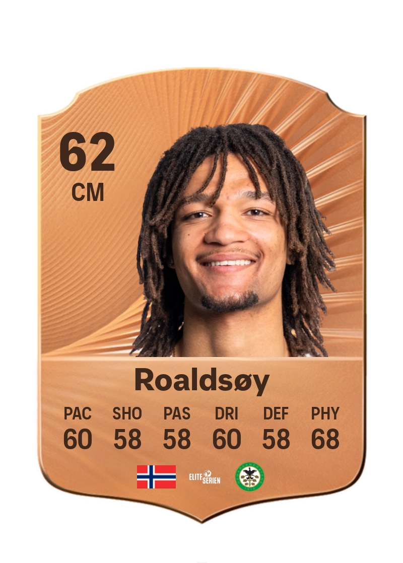 Alwande Roaldsøy