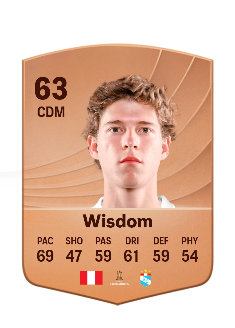 Ian Wisdom
