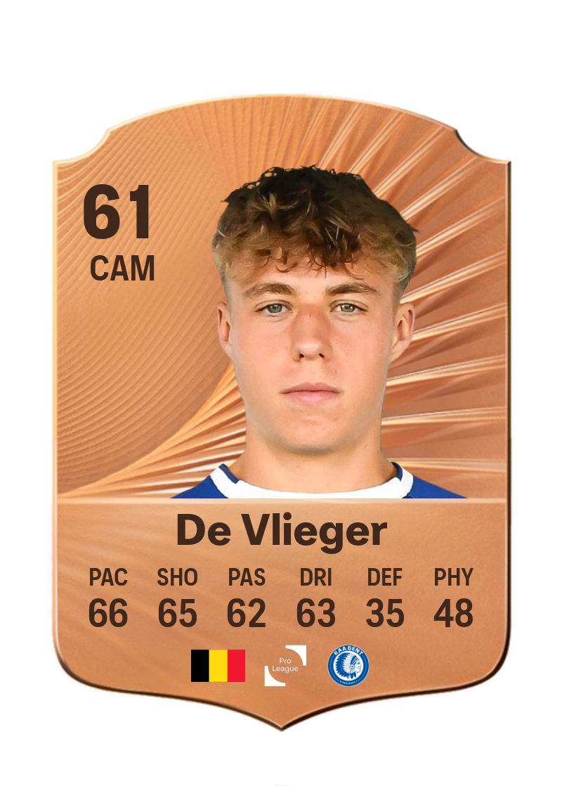 Tibe De Vlieger