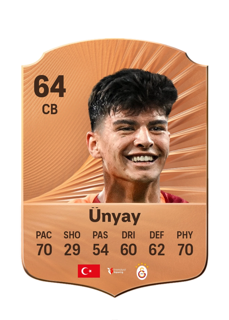 Arda Ünyay