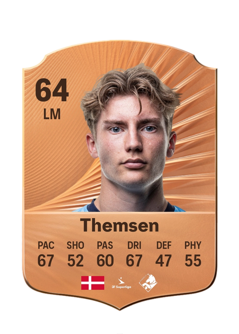 Mike Themsen