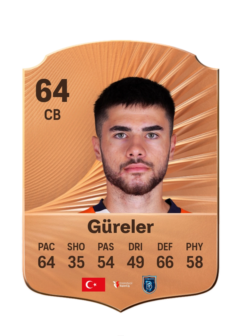 Hamza Güreler