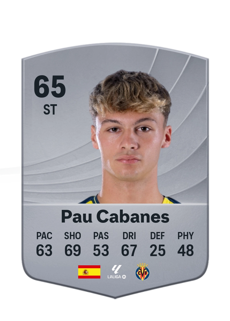 Pau Cabanes