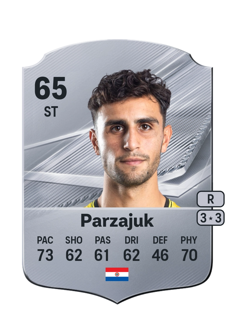 Kevin Parzajuk