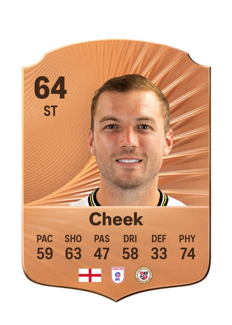 Michael Cheek