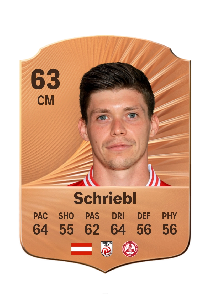 Thorsten Schriebl