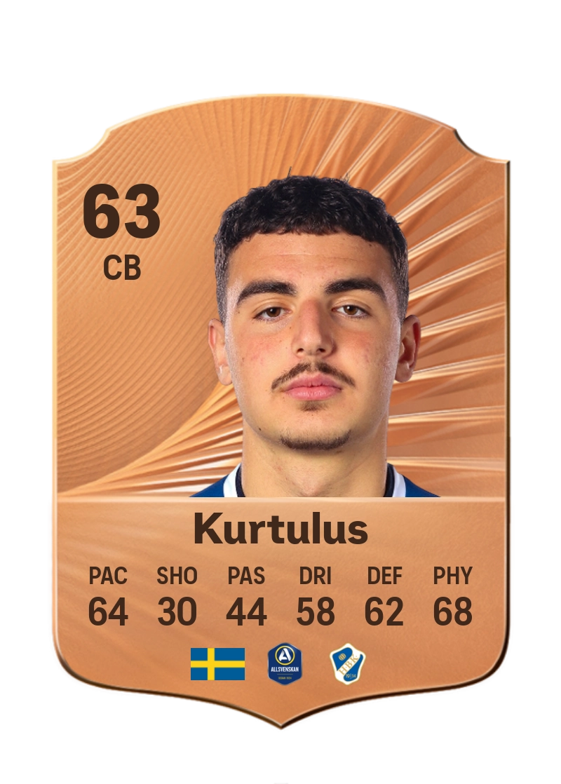 Bleon Kurtulus