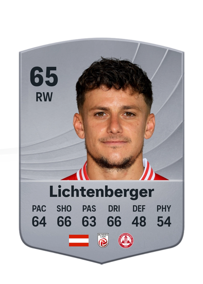 Christian Lichtenberger