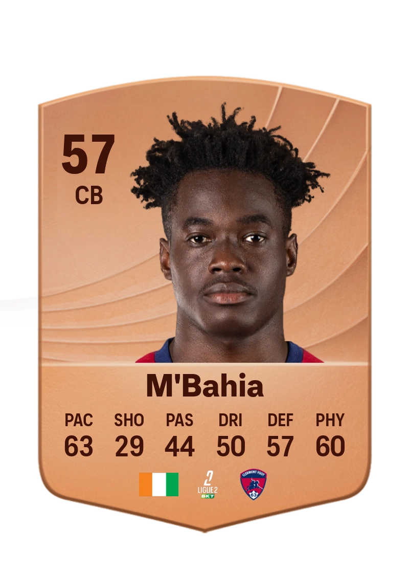 Ivan M'Bahia