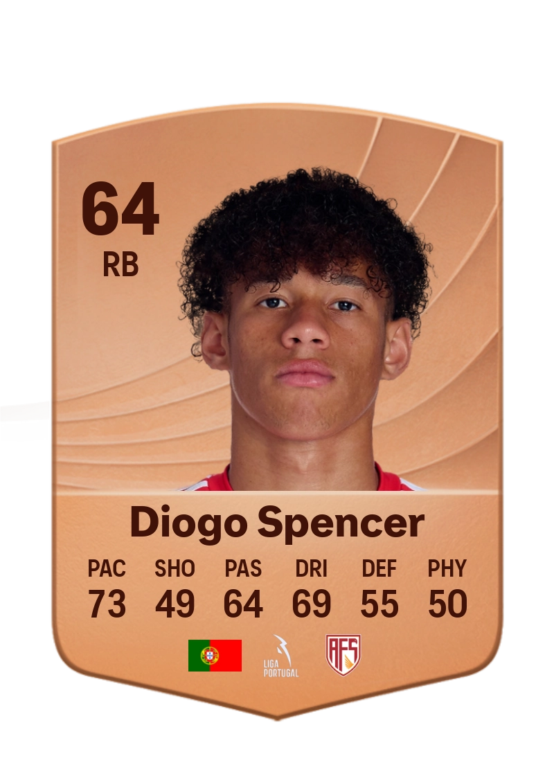 Diogo Spencer