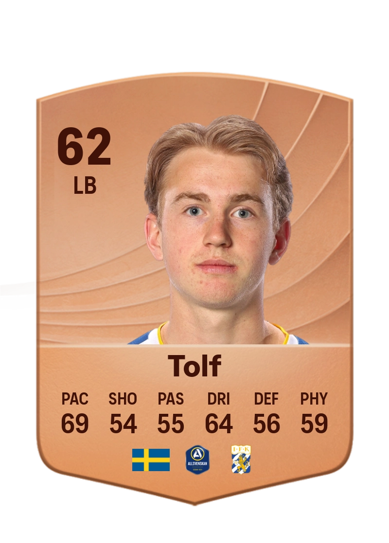Noah Tolf