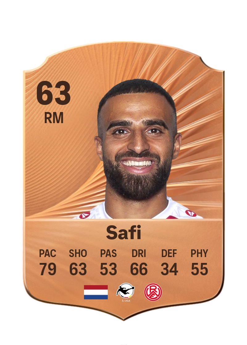 Ramien Safi