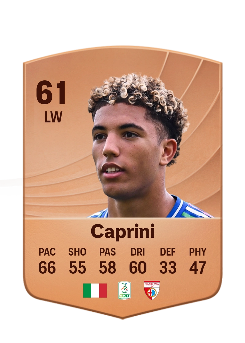 Maat Daniel Caprini