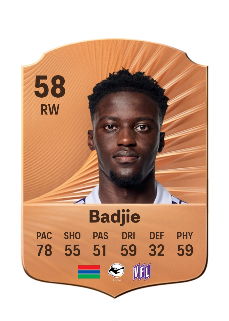 Ismail Badjie