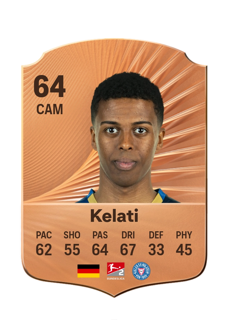 Andu Kelati