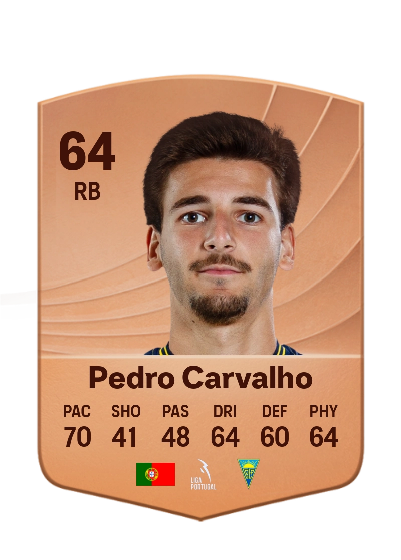 Pedro Carvalho
