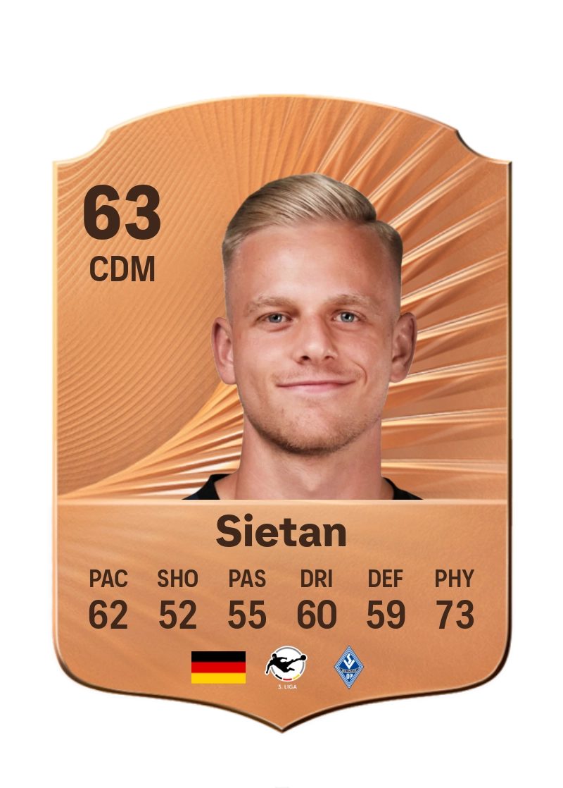 Janne Sietan