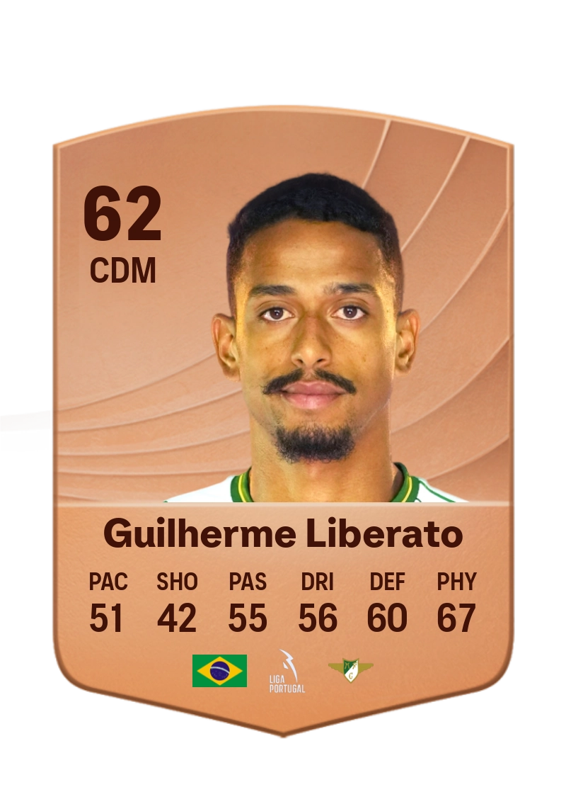 Guilherme Liberato