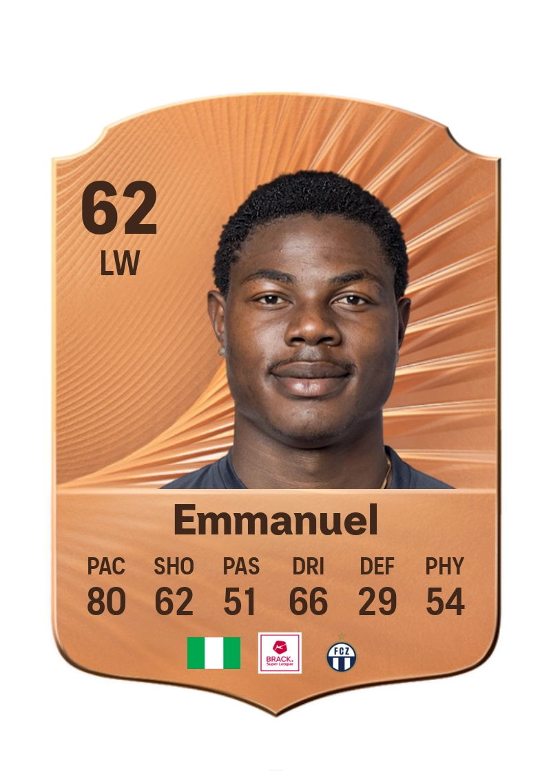 Umeh Emmanuel