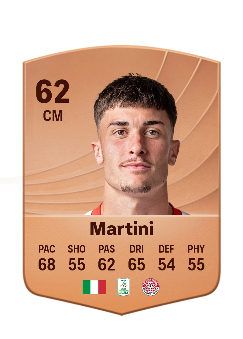 Jacopo Martini