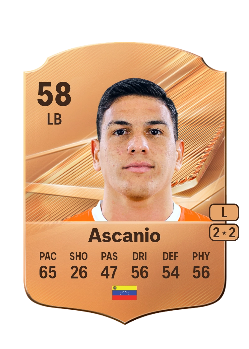 Genderson Ascanio
