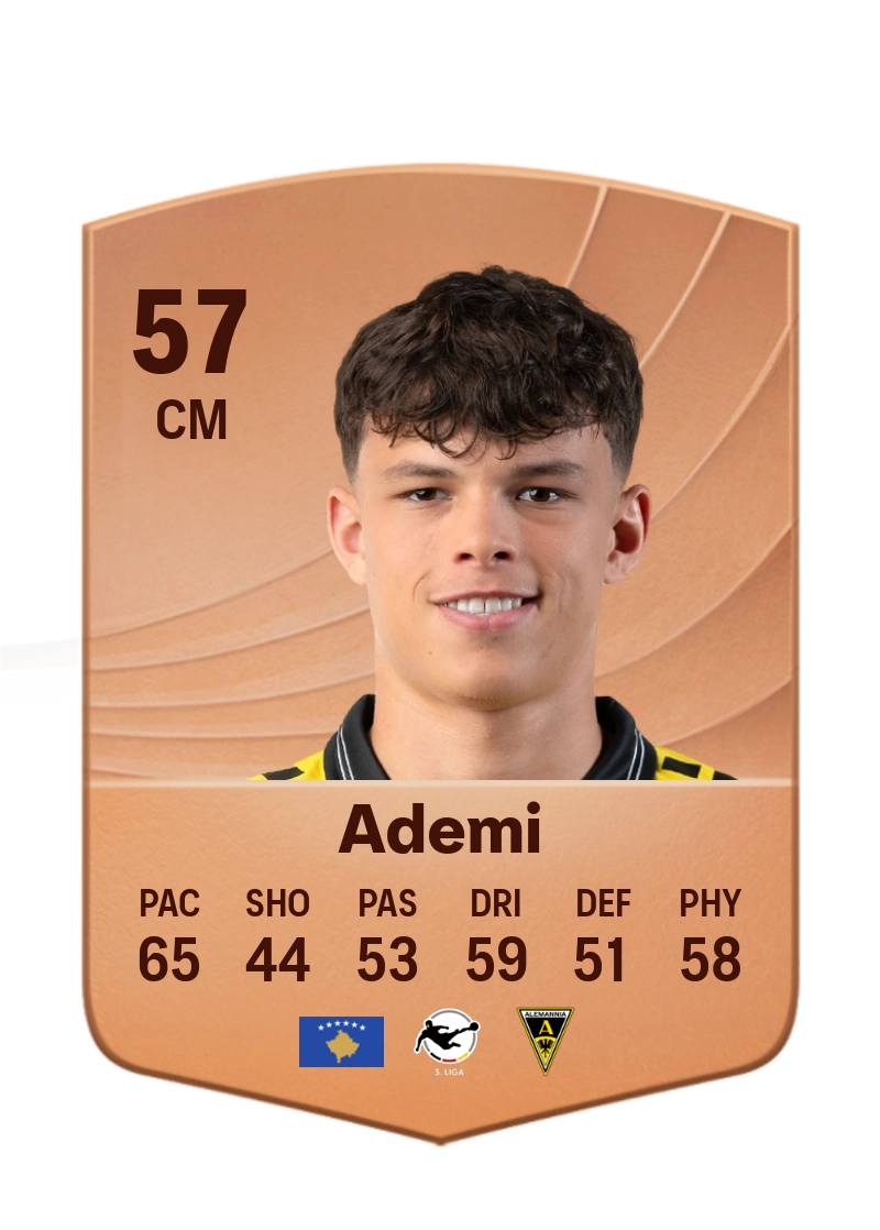 Faton Ademi