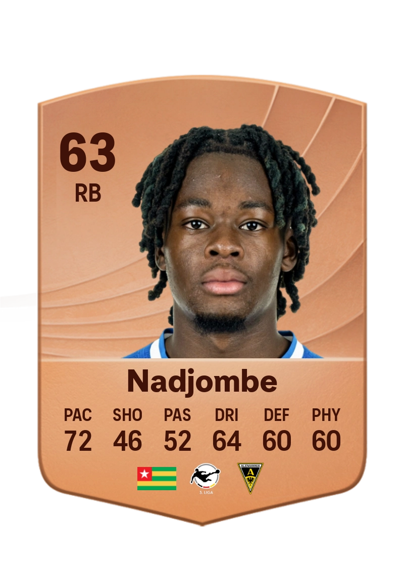 Pierre Nadjombe