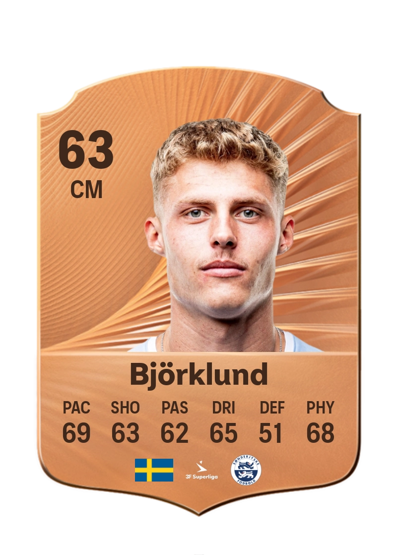 Lukas Björklund
