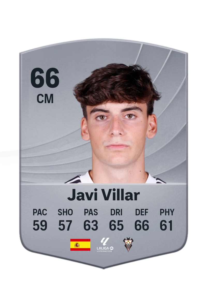 Javi Villar
