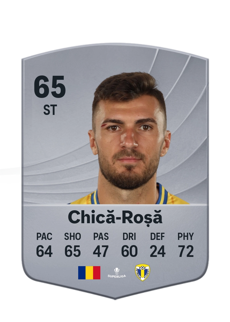 Adi Chică-Roșă