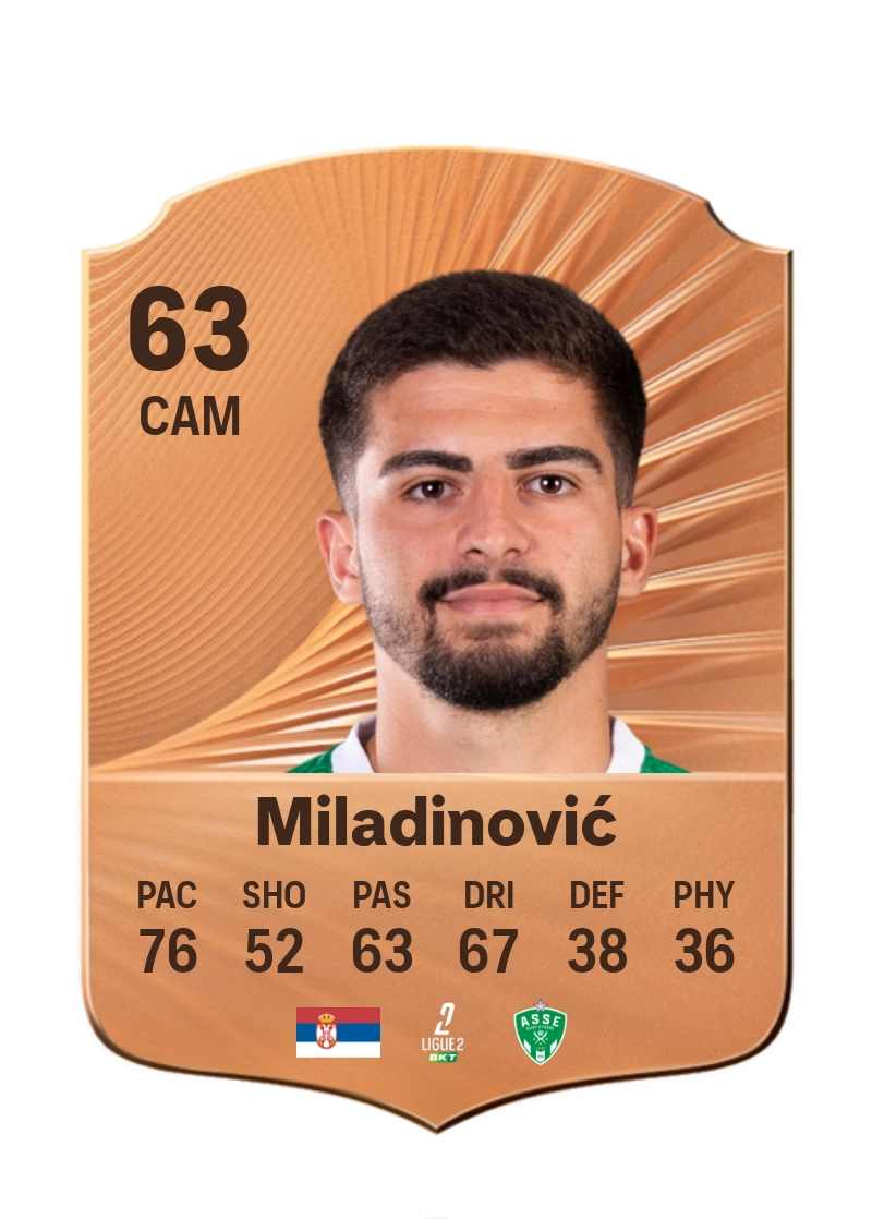 Igor Miladinović