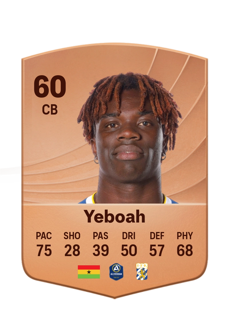 Rockson Yeboah