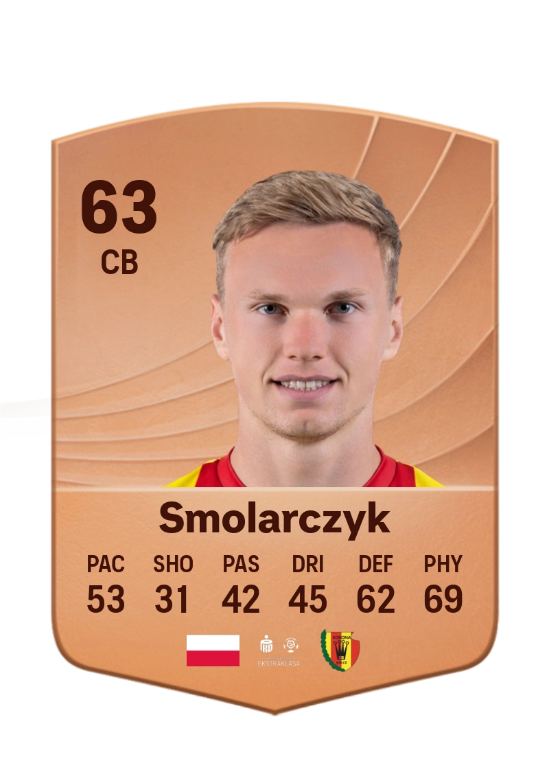 Bartłomiej Smolarczyk
