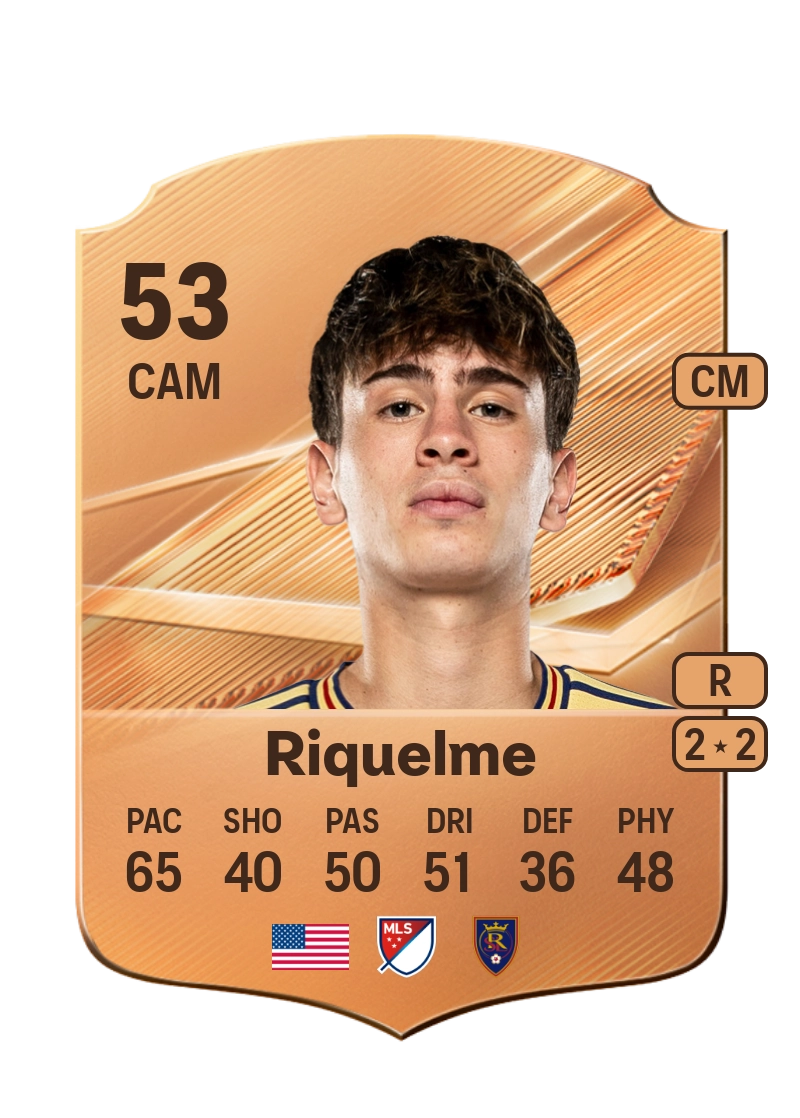 Antonio Riquelme