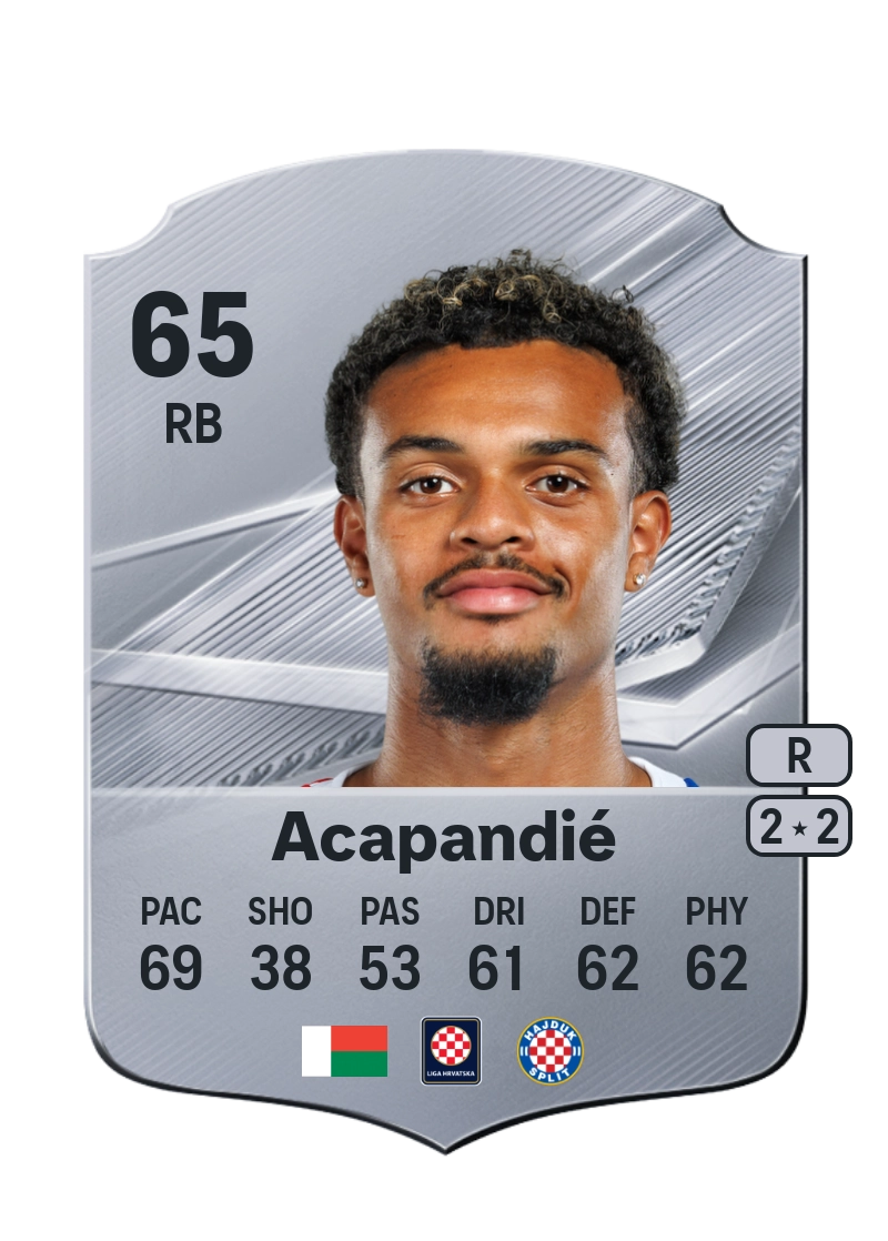 Mathieu Acapandié