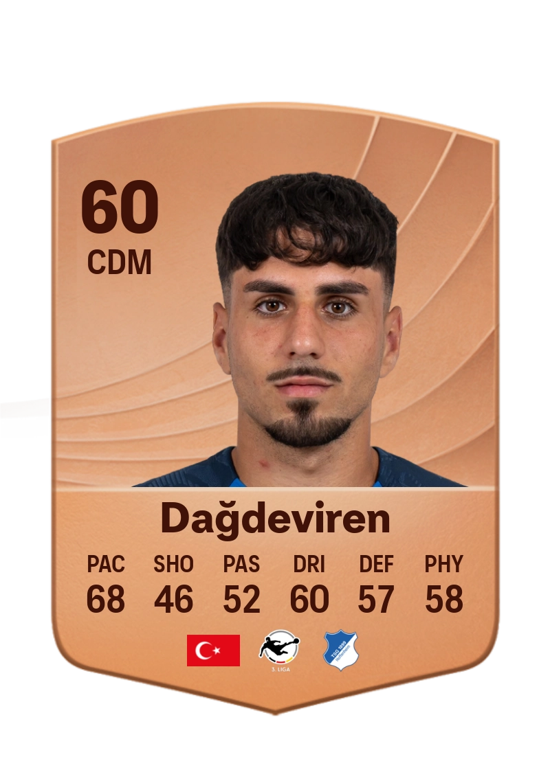 Diren Dağdeviren