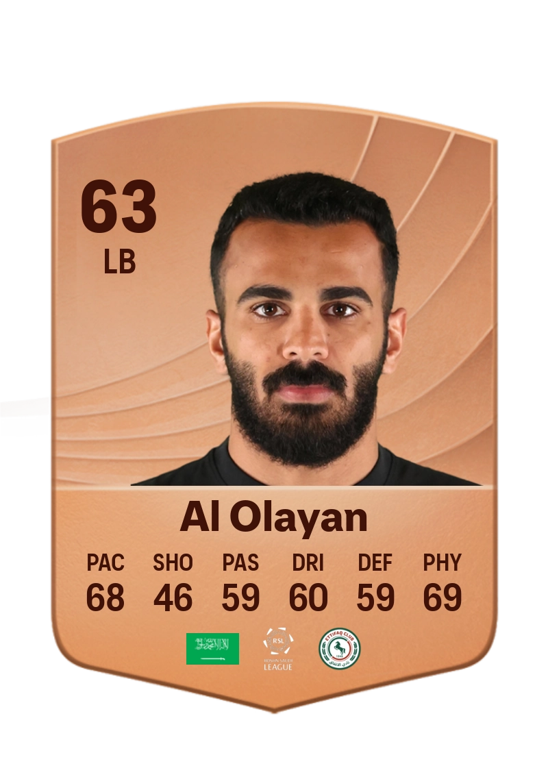 Madallah Al Olayan