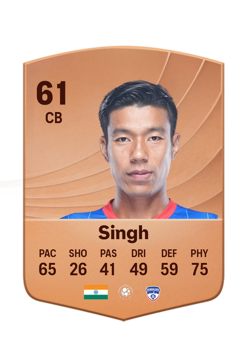 Chinglensana Singh