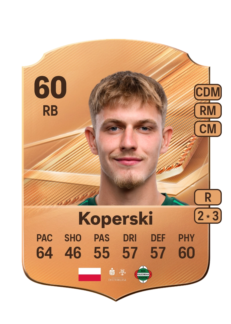 Filip Koperski